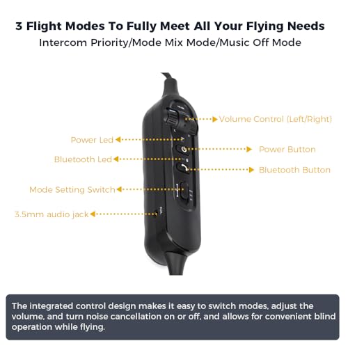 R SPIDER WIRELESS ANR Aviation Headset with Bluetooth, Active Noise Canceling with MP3 Input, Faux Leather Ear Cushions, GA Dual Plugs, Include Headset Bag - Image 3