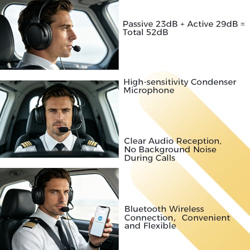 R SPIDER WIRELESS ANR Aviation Headset with Bluetooth, Active Noise Canceling with MP3 Input, Faux Leather Ear Cushions, GA Dual Plugs, Include Headset Bag - Image 4