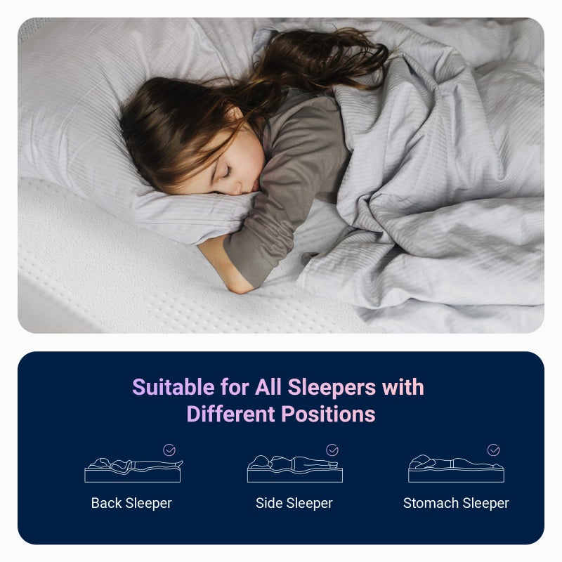 Avenco Twin Mattress, 5 Inch Twin Size Mattress for Kids, Gel Memory Foam Mattresses for Cooling Night Sleep & Pressure Relief, Colchones Fiberglass Free CertiPUR-US Certified - Image 5