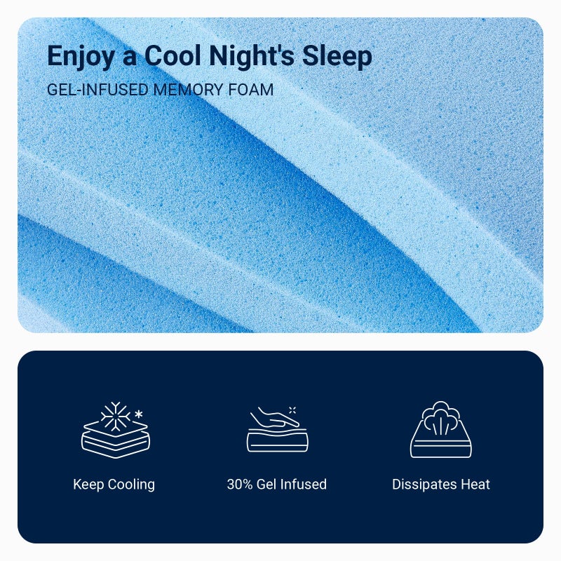 Avenco Twin Mattress, 5 Inch Twin Size Mattress for Kids, Gel Memory Foam Mattresses for Cooling Night Sleep & Pressure Relief, Colchones Fiberglass Free CertiPUR-US Certified - Image 2