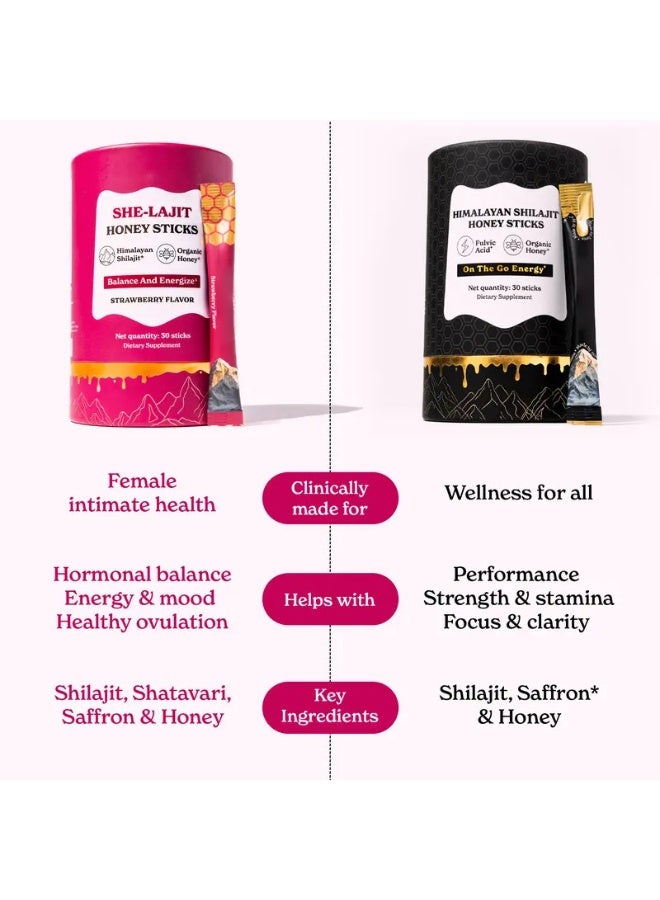 Shilajit RX Shilajit Honey Stick - Supports Hormonal Balance, Boosts Energy & Mood, Promotes Healthy Ovulation - Image 2