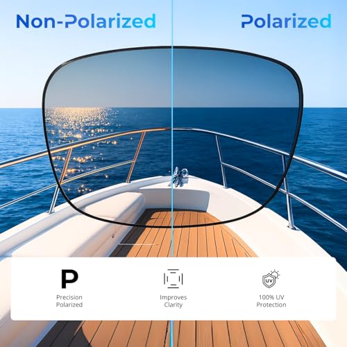 Dynamix Polarized Replacement Lenses for Oakley Half Jacket 2.0 XL | Easy To Install | Fit Perfectly | Solid Black - Image 4