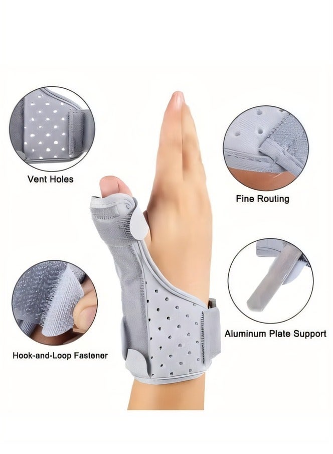 KIIUMI Thumb Splint with Wrist Support Brace, Thumb Brace for Carpal Tunnel Tendonitis Pain Relief Sprains Arthritis Tendonitis, Thumb Splint Fits Left and Right Hands  - Image 3