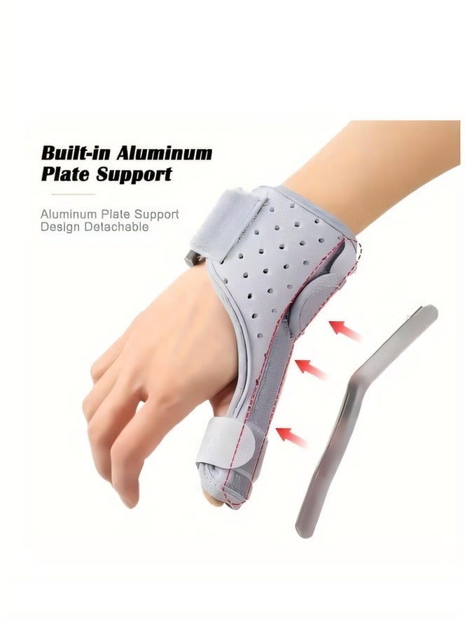 KIIUMI Thumb Splint with Wrist Support Brace, Thumb Brace for Carpal Tunnel Tendonitis Pain Relief Sprains Arthritis Tendonitis, Thumb Splint Fits Left and Right Hands  - Image 4