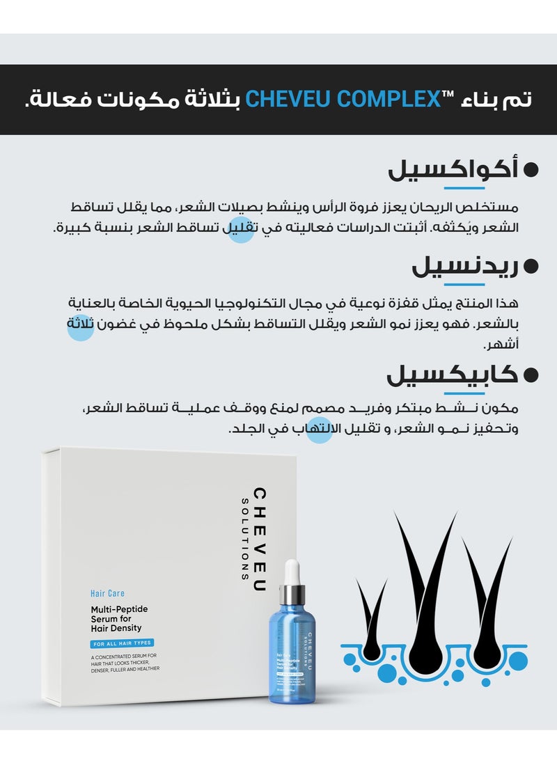 CHEVEU SOLUTIONS Cheveu Complex™ Hair Growth Kit for Men | 90-Day Supply with 5% AQUAXYL™  - Image 4