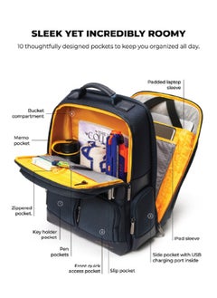 Mokobara MOKOBARA The Terra Work Backpack 25 Litre Premium Nylon 16" Unisex Laptop Backpack (Headspace), Navy Blue  - Image 4