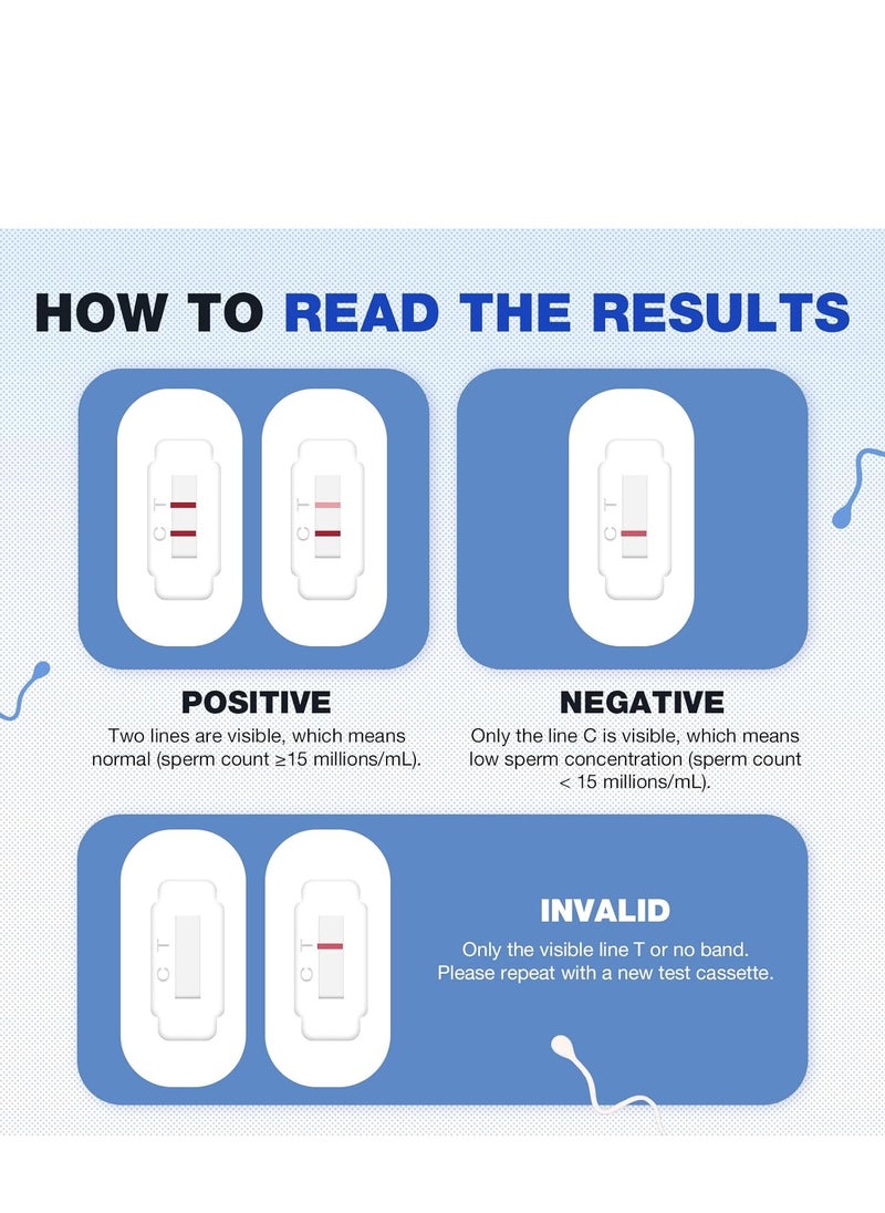 Easy@Home - Easy@home Male Fertility Test - Image 1