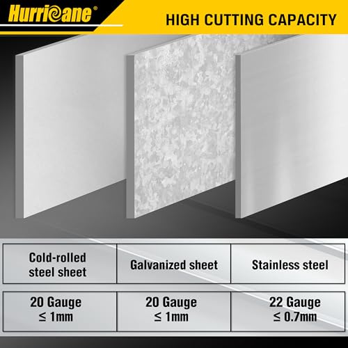 Hurricane مقص طيران هوريكان 10 بوصة، مقصات طيران Cr-Mo لقص صفائح المعدن، قاطع صفائح معدنية ثقيل، قطع مستقيم، مقص طيران عالي الرافعة، يوفر حتى 40% من جهد العمل - Image 5
