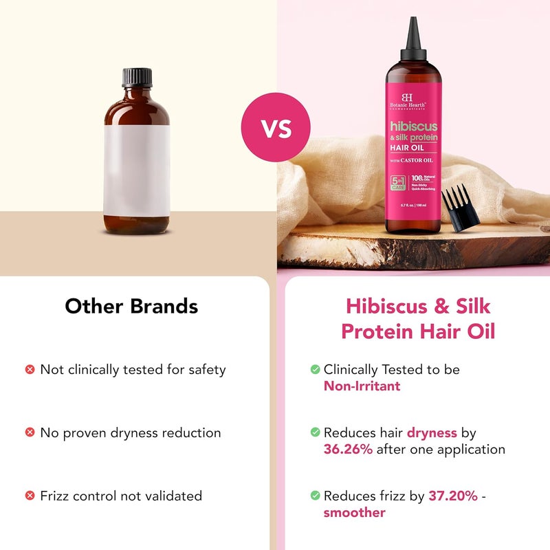 Botanic Hearth Hibiscus & Silk Protein Hair Oil - 6.7 fl oz - Hydrating and Strengthening Hair Treatment for Smooth, Shiny, and Healthy-Looking Hair - Paraben Free - For All Hair Types - Image 4