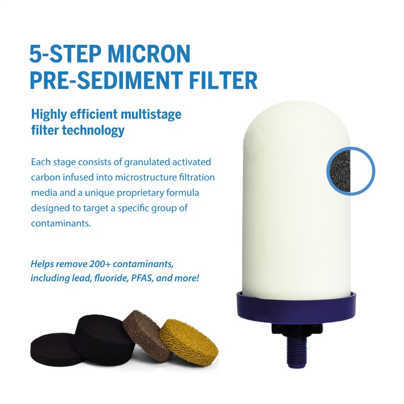 Proone G-Series 5-Inch Gravity Filter Replacement 1-Pack - Proone & Berkey Gravity Water Filtration Systems Compatible - Nsf-42 Certified - Image 4