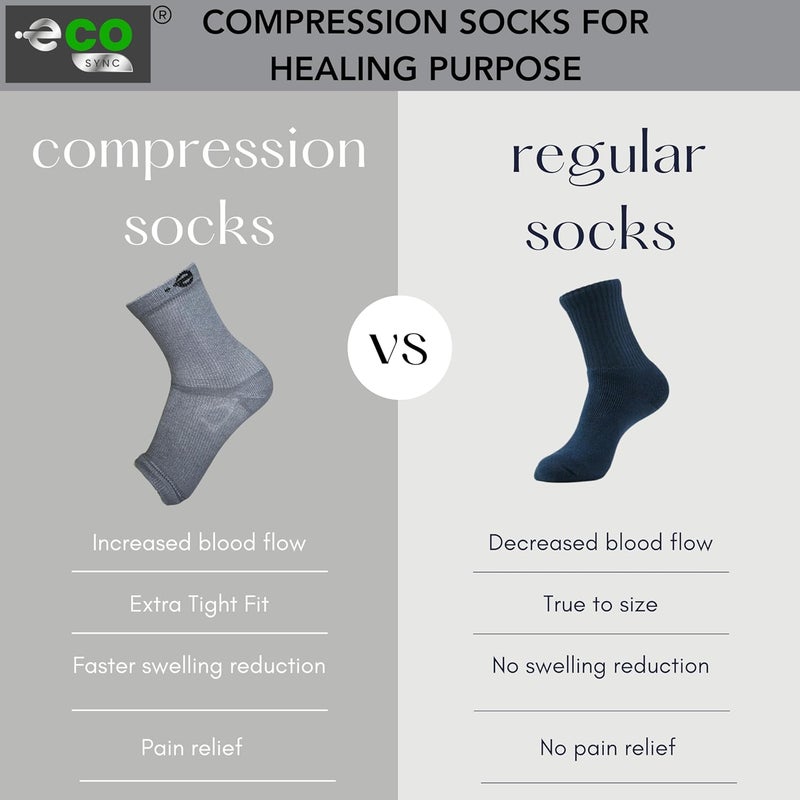 Ecosync Store Bamboo Cotton Open Toe Compression Socks for Men & Women | Nano Compression for Neuropathy, Plantar Fasciitis, Heel Pain, Foot & Ankle Swelling | Breathable | Grey - Image 5