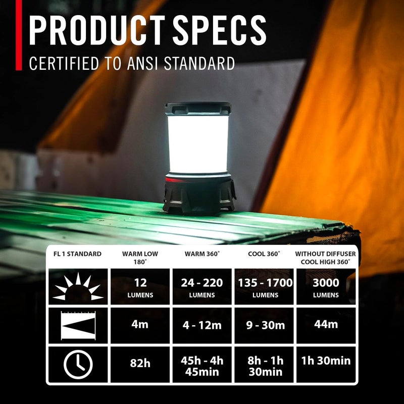 Coast COAST EAL55R Dual Color LED Emergency Light 3000 Lumen 10 Nights of Light Variable Light Control Durable for Outdoor  Survival Black  - Image 4