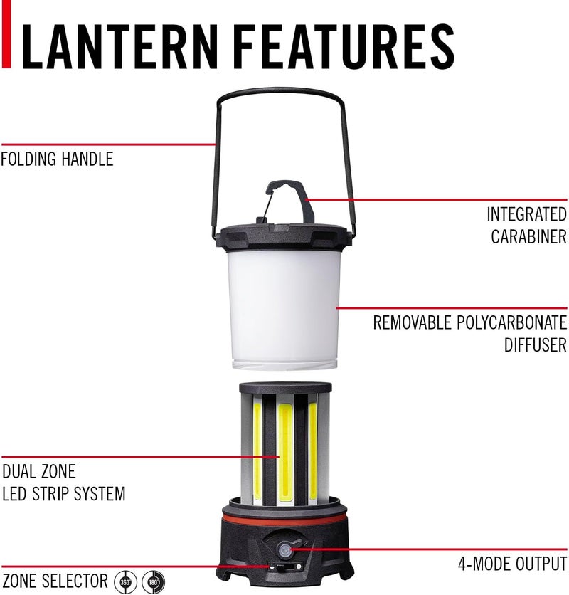 Coast COAST EAL55R Dual Color LED Emergency Light 3000 Lumen 10 Nights of Light Variable Light Control Durable for Outdoor  Survival Black  - Image 5