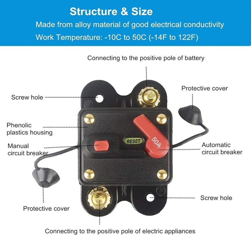 Bukela Circuit Breaker 100 Amp, 12-24V DC Circuit Breaker with Manual Reset Waterproof Fuse Holder for Marine RV Car Audio and Home Solar System Amps Protection - Image 4