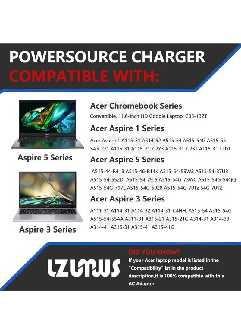 45W Acer Laptop Charger 19V 2.37A (3.0×1.1mm) - Image 5