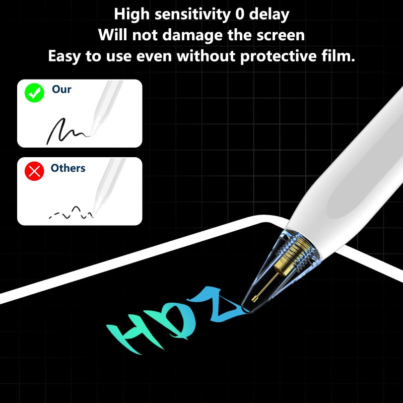 COO Stylus Pen for iPad, Button Fast Charging Pencil with Digit Indicator Light capacitive Pen (White) - Image 3