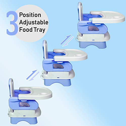 1st Step 2 in 1 Portable Booster Seat Cum Feeding Chair with 2 Level Height Adjustment and 5 Point Safety Harness (Blue) - Image 4