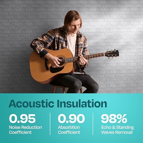 Ekkogo Acoustic Panels 18-Pack Soundproof Wall Panels 12"X12"X0.4" Brick Style Sound Panels Premium Sound Dampening Panels Easy Self Adhesive Installation - [Smoky White] - Image 3
