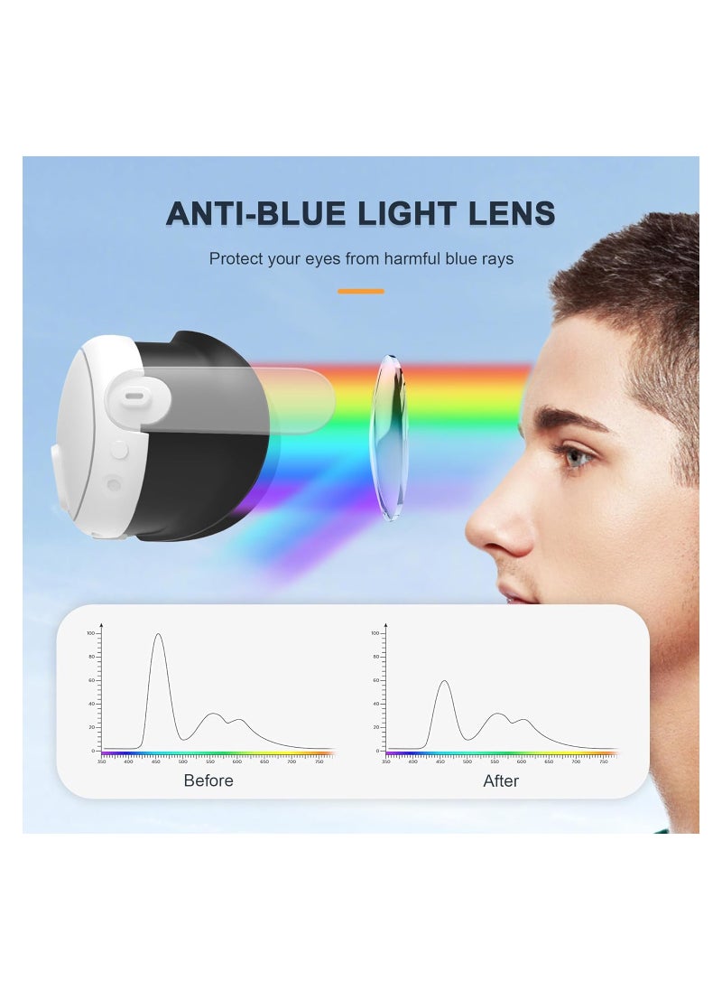 Excefore - Glasses Spacer Protector for Meta Quest 3, Blue Light Blocking Glasses for Oculus Quest 3, VR Protector Accessories Anti-Scratch Ring Prevent Eyeglass from Scratching for Meta Quest 3 - Image 1