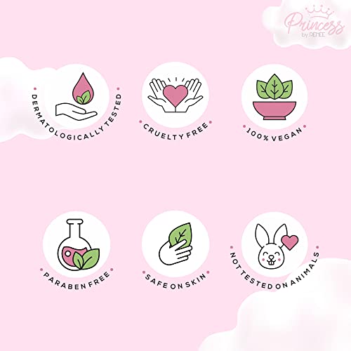 RENEE Princess Snowball Lip Balm Pink 010 oz Shea Butter and Vitamin E Enriched - Image 3