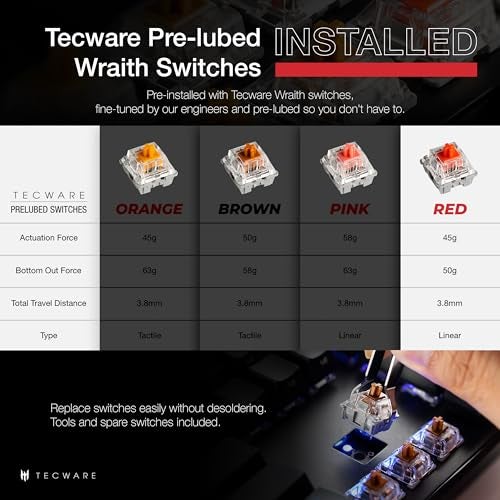 TECWARE Phantom+ 87 Key Mechanical Gaming Keyboard, RGB led, TKL 75% Keyboard, Thocky Sounding, Wraith Red Switch - Image 2