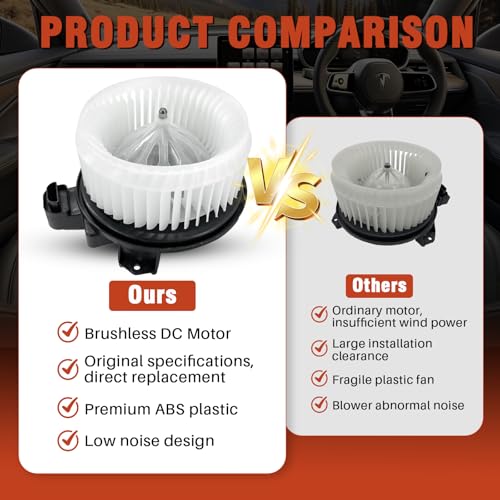 COOLIGO AC Heater Blower Motor with Fan Fit for Jeep Wrangler 2014-2017, Compatible with Jeep Wrangler JK 2018, Ram 1500 2014-2018, Ram 1500 Classic 2019-2022, Replacement for OE# 700308, 68232369AA - Image 4