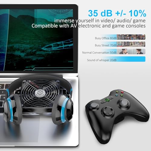 ELUTENG Dual 120mm USB Fan with 3 Speeds 5V Ventilator Fan Portable Cooling Fan Rechargeable Compatible for Laptop Receiver DVR Playstation Xbox Desk Computer Cabinet Cooling - Image 4