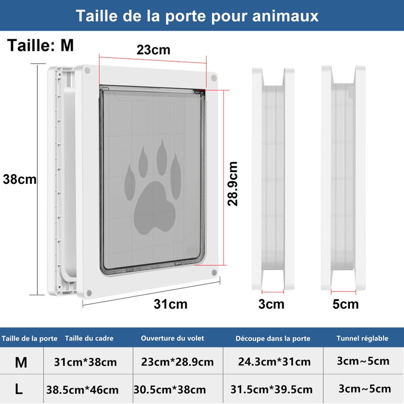 CEESC Dog Door for Pets Up to 45 lb, Weatherproof Pet Door for Cats and Dogs, Durable, Snap-in Closing Panel Included, Suitable for Interior and Exterior Doors(Medium White) - Image 2