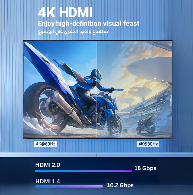 COMPIX HDMI 2.0 Cable 10M High-Speed 18Gbps, 4K@60Hz Ultra HD Gold-Plated HDMI Cable, Full HD 1080p, 3D Braided Cord for PS5/PS4 PlayStation Xbox Laptop PC TV Projector (Black) - Image 5