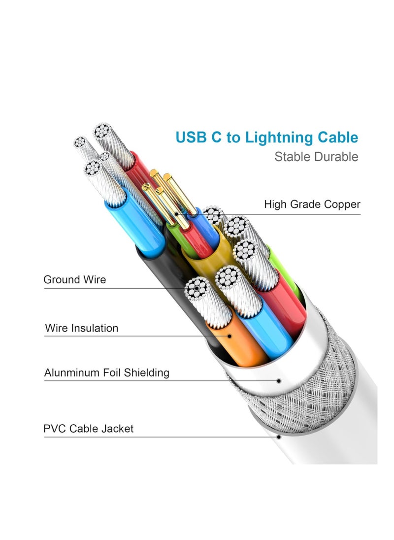 Generic Fast Charging Cable for Apple iPhone Charger 20W  - Image 3