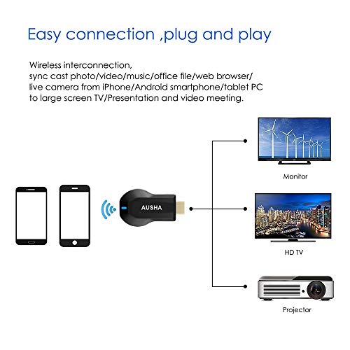AUSHA ®Wireless Display Adapter (M9) - Image 2