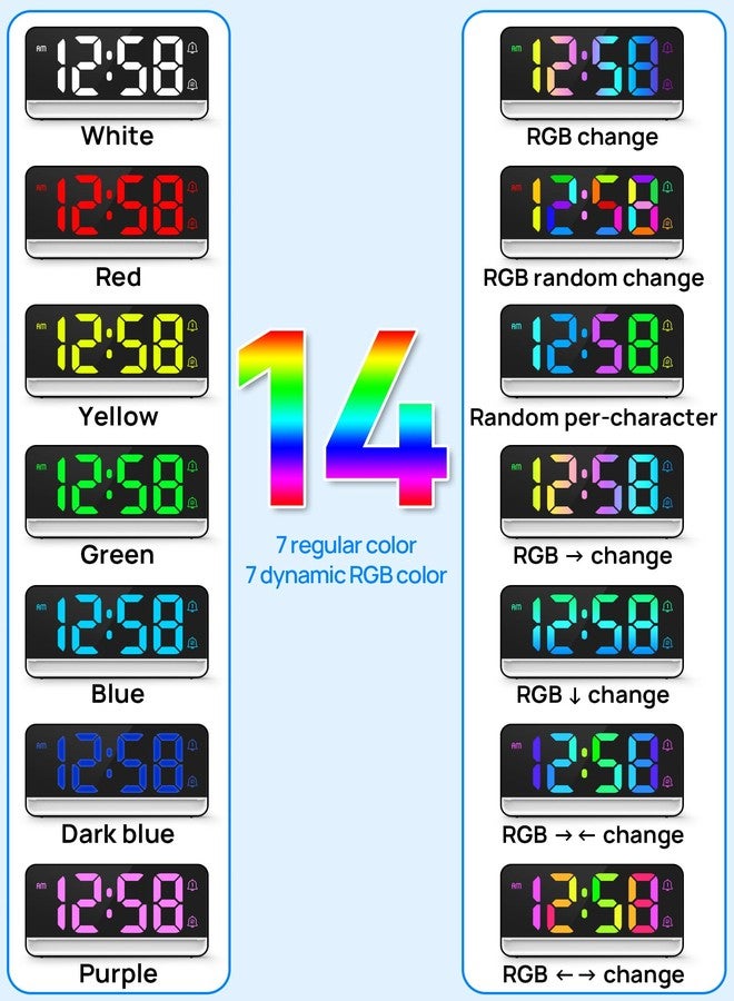MASHI Loud Alarm Clock for Heavy Sleepers,Digital Clock with 12 Color NightLight,Adjustable Volume,Dynamic RGB Color, Snooze, DST Bedrooms Bedside,ok to Wake for Kids,Teens - Image 3