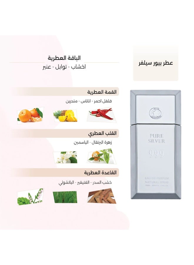 درعه عطر بيور سيلفر الرجالي من رينج - Image 4