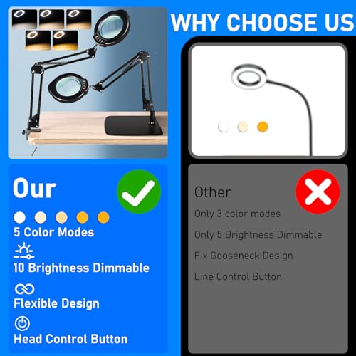Jaenmsa 10X Magnifying Glass with Light and Stand, LED Desk Lamp with Base and Clamp, 5 Color Mode, 10 Dimmable Levels, Hands Free for Reading Crafts Jewelry Sewing Close Work - Image 4