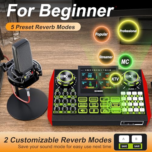 neculogy Podcast Equipment Bundle - All-in-One Audio Mixer Production Studio with 3.5mm Microphone for Live Streaming, Podcast Recording, PC, Smartphone & DJ (Model: G9-PKPRO DJ Mixer - Image 4
