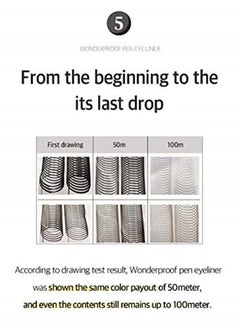 bom BOM Wonderproof Pen Eyeliner Waterproof Liquid Eyeliner Pen Long Lasting Easy & Quick Drying, Dark Brown 