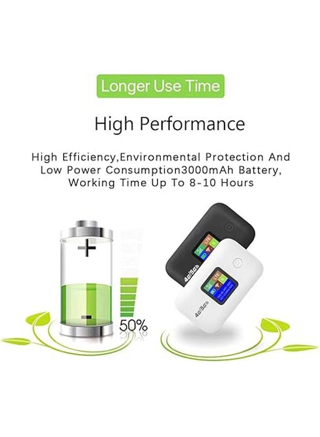 4G LTE Wireless WiFi Router Portable Modem 3000mAh Mini Hotspot Outdoor Pocket Mifi 150mbps with SIM Card Repeater (Eurasian Version: B1/B3/B5/B7/B8/B20/B40/B41) - Image 3