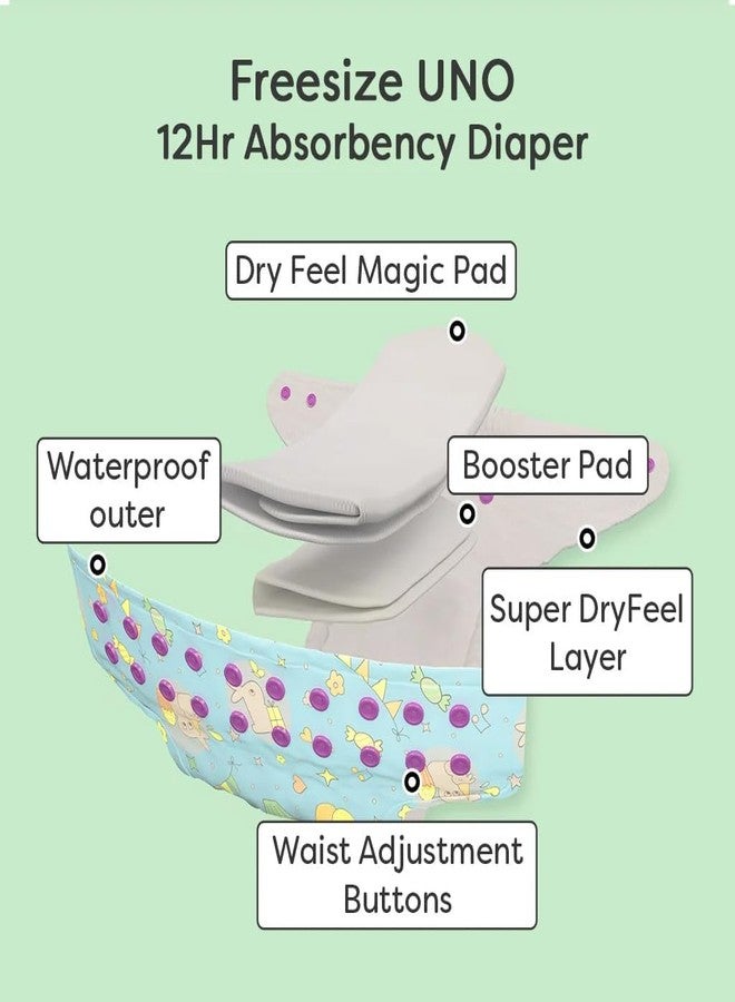 superbottoms Infant 1 Dry Feel Pad + 1 Extra Booster - Cloth Diaper Soaker/Insert For Freesize Uno Cloth Diaper - Image 5