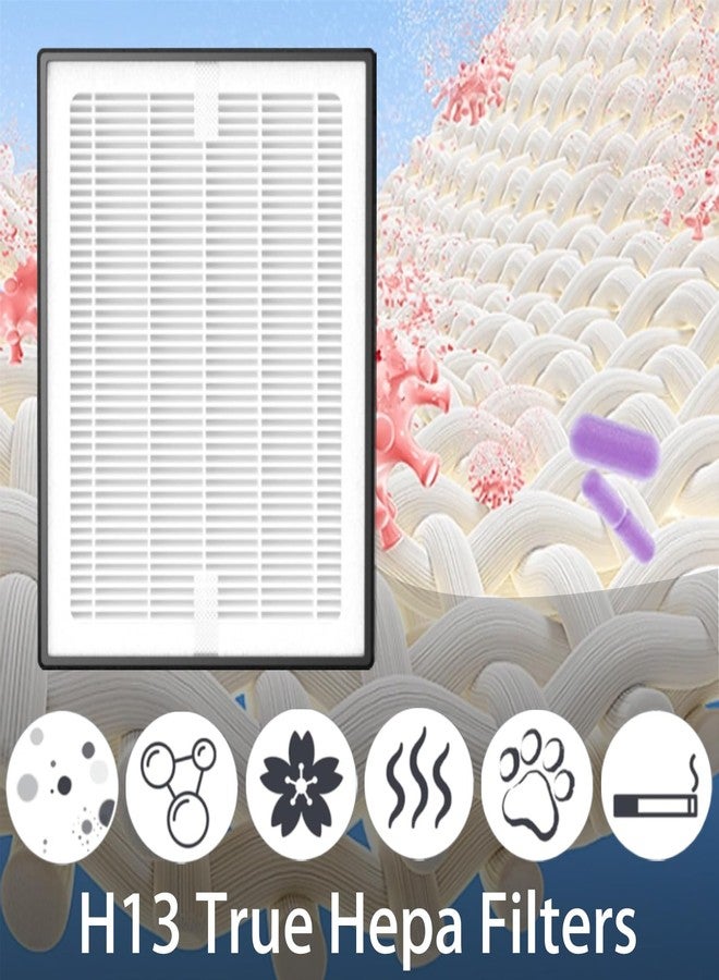 HOMFILBIT LV-H126 Replacement Filter for LEVOIT LV-H126 Air Purifier, 3-Stage Filtration System, 4 Pack H13 True HEPA with High-Efficiency Activated Carbon, 12 Extra Pre-Filters, LV-H126-RF, Black - Image 3