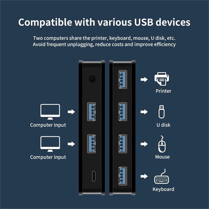 Hot Key USB 3 0 KVM Switch 2 In 4 Out Hub For Keyboard Mouse Printer Sharing - Image 5