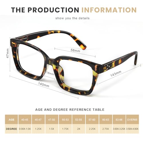 XVXV Reading Glasses for Women Men - Blue Light Blocking Readers Oversize Oprah Square Anti Glare/Eyestrain Spring Hinge(3Pack*Mix5,1.25X) - Image 3