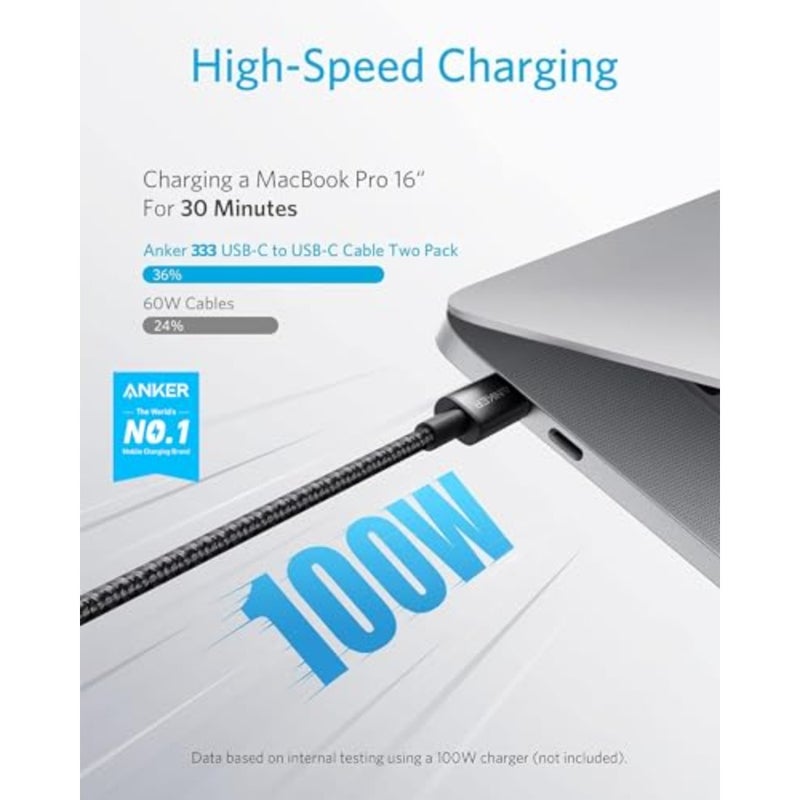 USB C to USB C Cable 2Pack, Type C 100W Fast Charging Cord for iPhone 17/16 Series, MacBook Pro 2020, Pixel Black, Nylon Braided, 5A High-Speed Data Power Delivery - Image 2