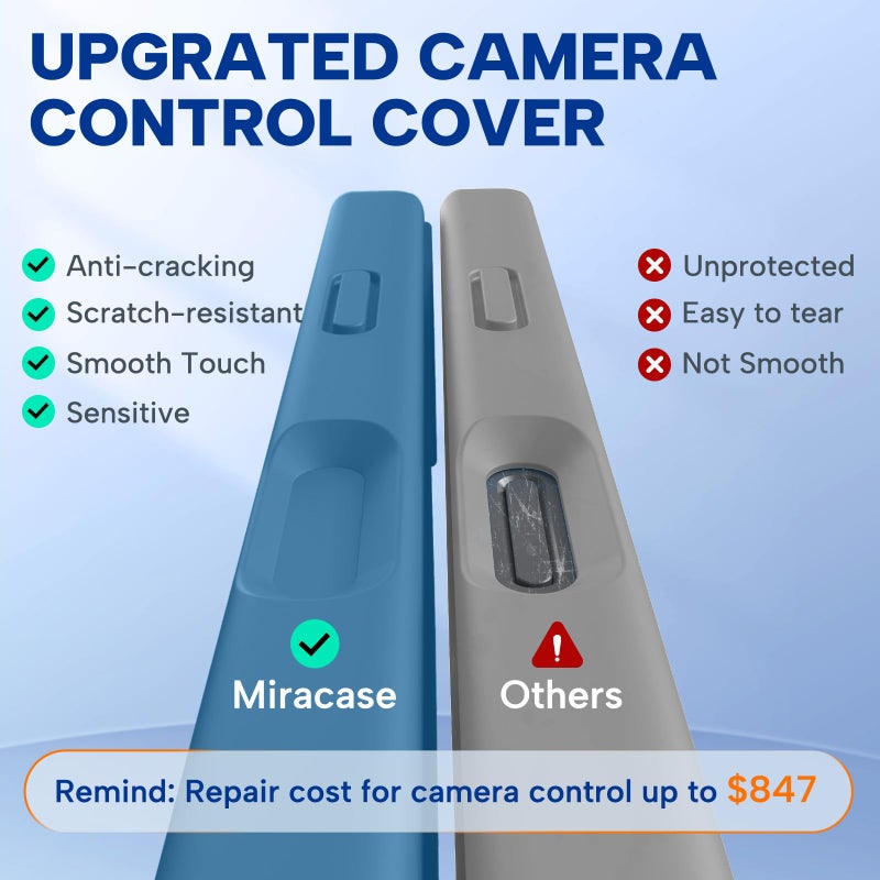 Miracase Magnetic for iPhone 17 Pro Max Case, Compatible with MagSafe, Integrated Silicone Camera Control Cover, 3.0mm Thicken Shockproof Drop Protection Phone Case for 17 ProMax, Capri Blue - Image 2
