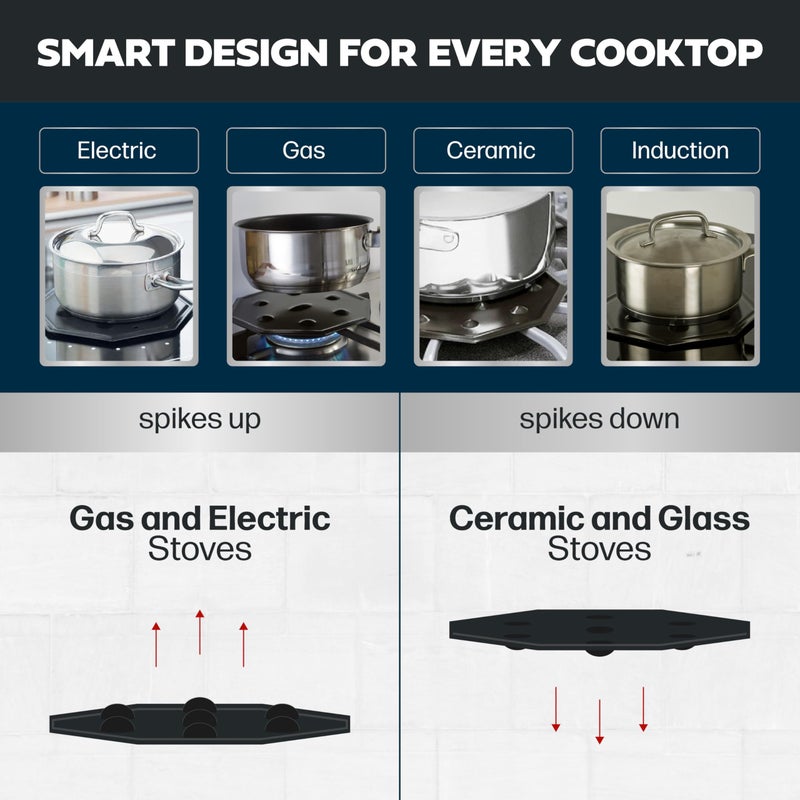 Cooks Innovations سيمر مات موزع الحرارة - غطاء حلقة موزع اللهب للموقد - موزع النار لأي نوع من المواقد الكهربائية أو الغازية - غطاء موقد آمن في غسالة الصحون - ألواح فولاذية للطبخ البطيء - عبوة واحدة - Image 4