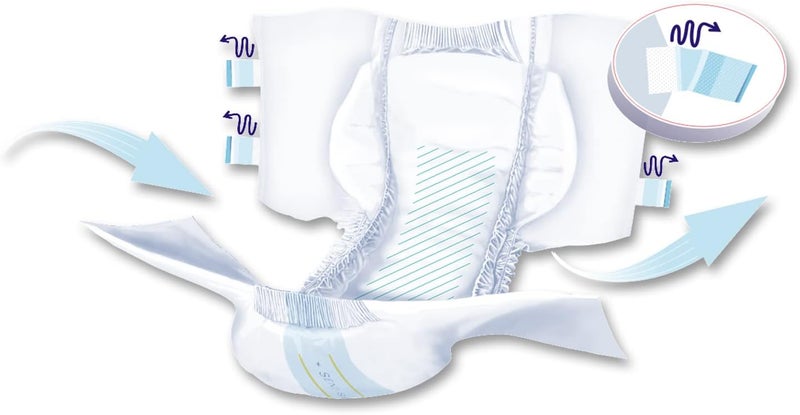 SENI Super Unisex Adult Incontinence Briefs with Tabs Size Large 4559 50 Count 2 Packs of 25 Heavy Absorbency Breathable Disposable Brief for Men Women - Image 5