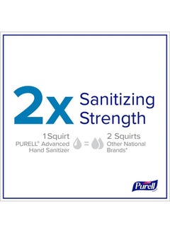 Purell PURELL Advanced Hand Sanitizer Soothing Gel, Fresh Scent, 8 fl oz Pump Bottle (Pack of 4), 9674-06-ECDECO  - Image 4