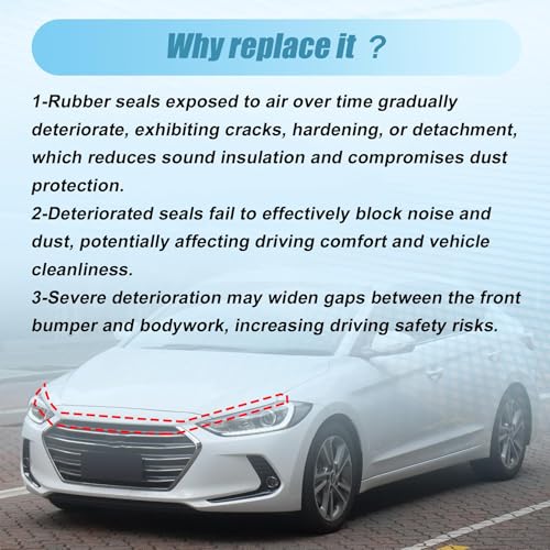 XQSMWF Front Bumper Rubber Seal Strip Hood Sealing Strip Compatible With Hyundai Elantra 2017 2018 2019 2020# 86570-F2AA0 86570F2AA0 86357-F2000 - Image 5
