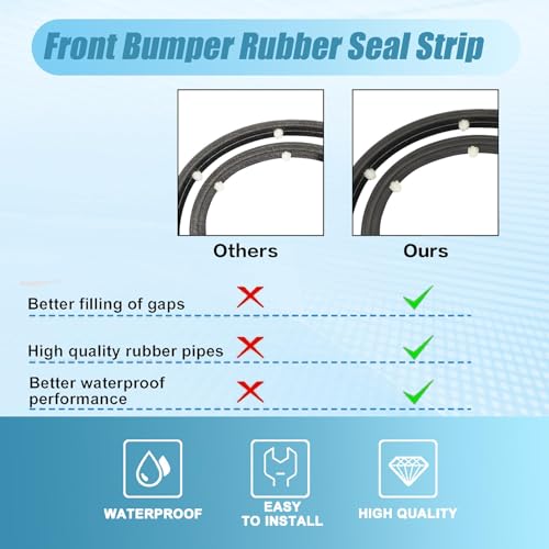 XQSMWF Front Bumper Rubber Seal Strip Hood Sealing Strip Compatible With Hyundai Elantra 2017 2018 2019 2020# 86570-F2AA0 86570F2AA0 86357-F2000 - Image 3