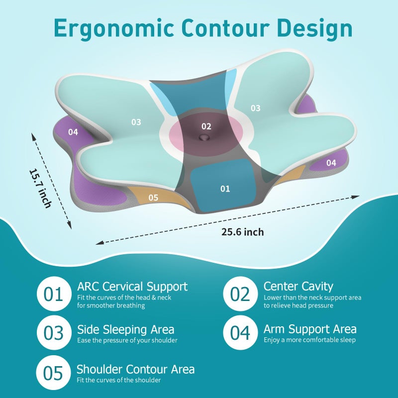 Cervical Neck Pillow for Pain Relief - Ergonomic Memory Foam Pillow with Breathable Cooling Cover (Blue) - Image 4