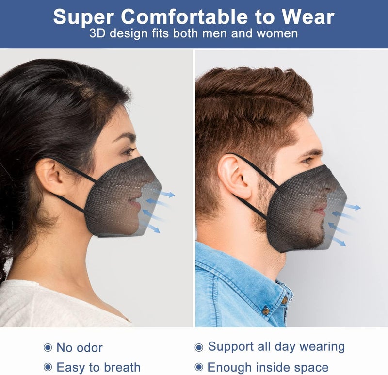 BLScode Store KN95 Face Mask 60 Pack,Individually Wrapped 5-Layer face Masks,Filter Efficiency≥95% - Image 5
